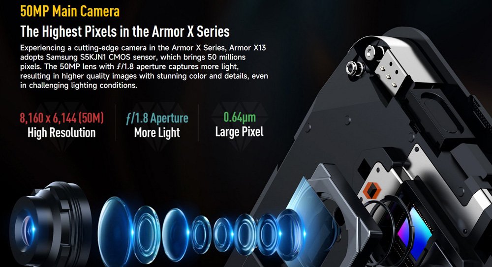 ARMORX13-BK-7