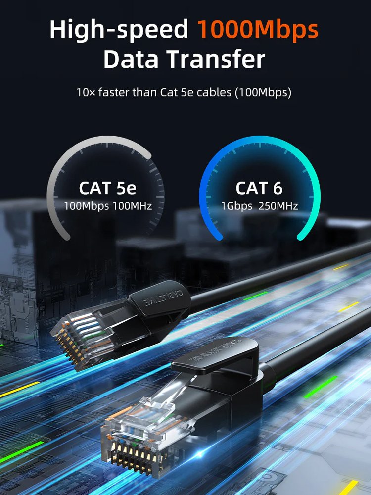 CT-CAT6U-PB2-1