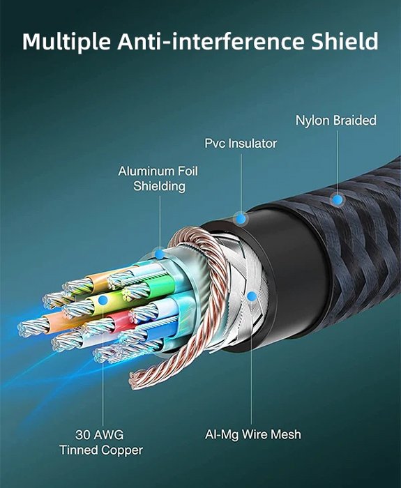 CT-DP8K-AG3-2