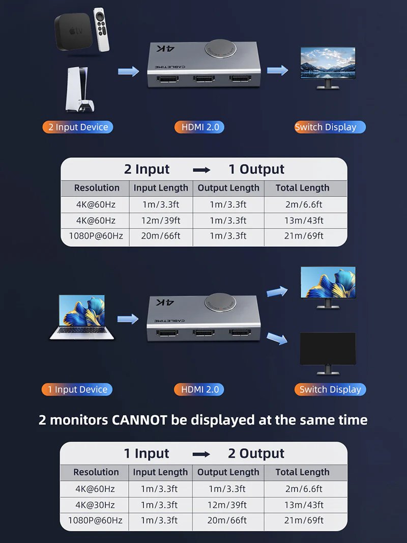 CT-HS4K-AG-6