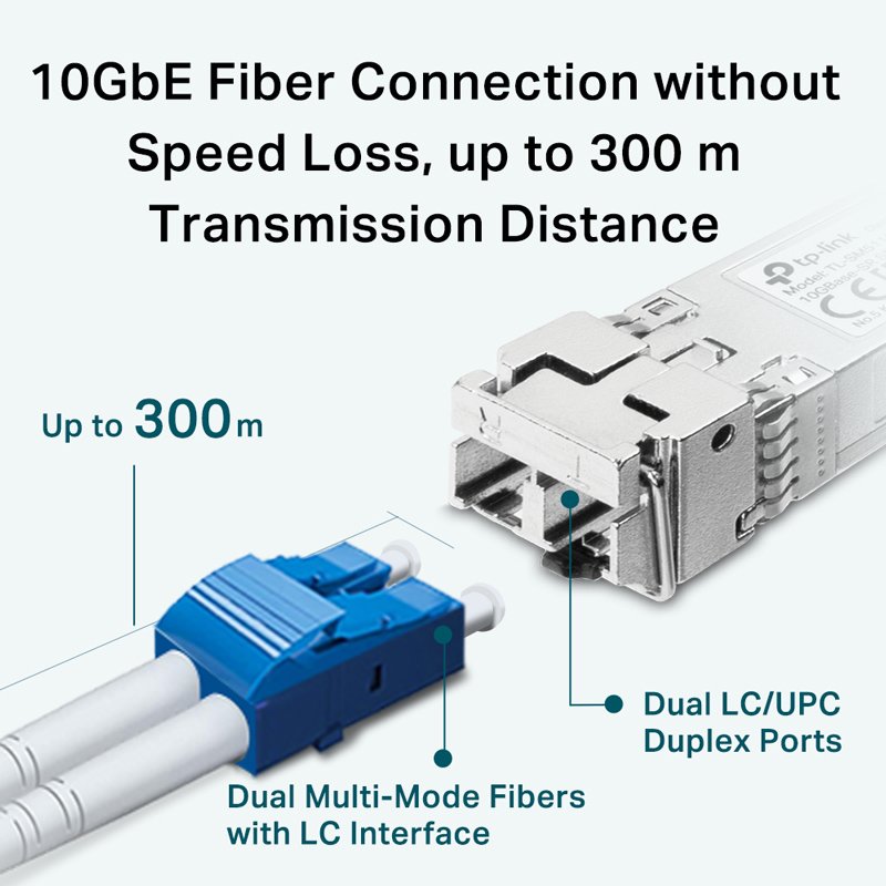 TL-SM5110-SR-1