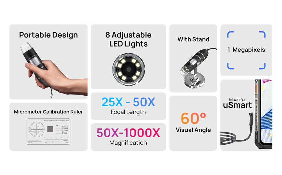 USMART-C01-2