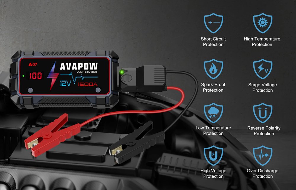 AVP-A07-6