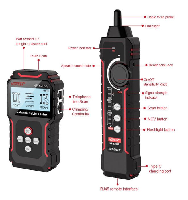 NF-8209S-13