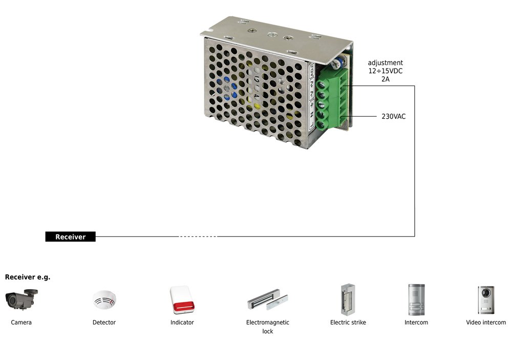 PS-12V2A-1